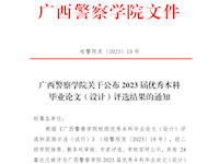 广西警察学院关于公布2023届优秀本科毕业论文（设计）评选结果的通知.docx