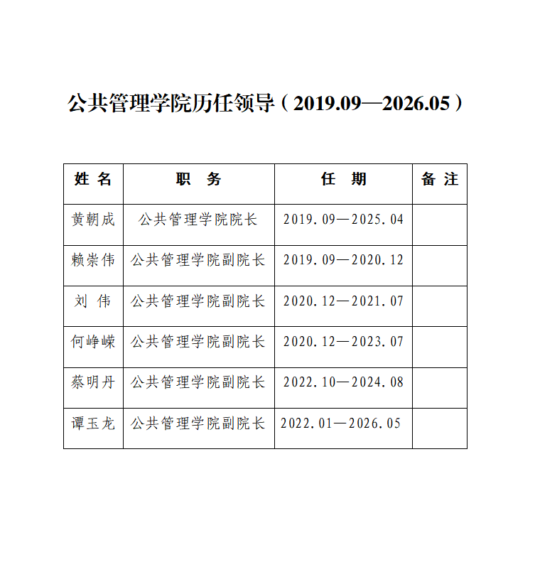113428e22c63437b859a10e22e5a3b00.png