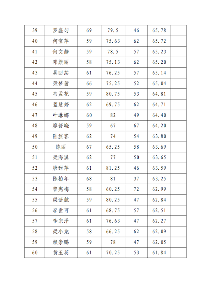 1a6f3910af1548ceaebf72ed54f0be53.png