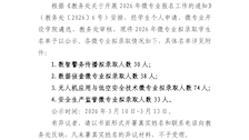 教务处关于2026年微专业拟录取名单的公示