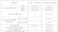 广西警察学院第五届科技文化艺术节各项赛事时间表